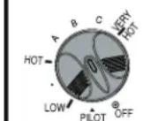 GE GG50S10BXR - INSTRUCCIONES DE ENCENDIDO - 2