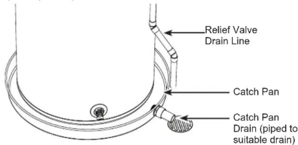 GE GE20L08BAR - CATCH PAN INSTALLATION (If required) - 1