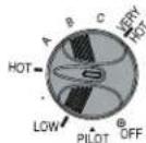 GE GG30S08BXR - LIGHTING INSTRUCTIONS - 4