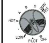 GE GG30S08BXR - INSTRUCCIONES DE ENCENDIDO - 2