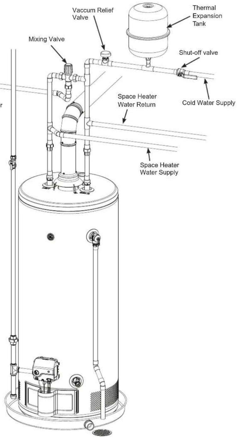 GE GG40T12BXR - COMBINACION DE AGUA POTABLE Y CALENTAMENTO DE ESPACIOS - 1