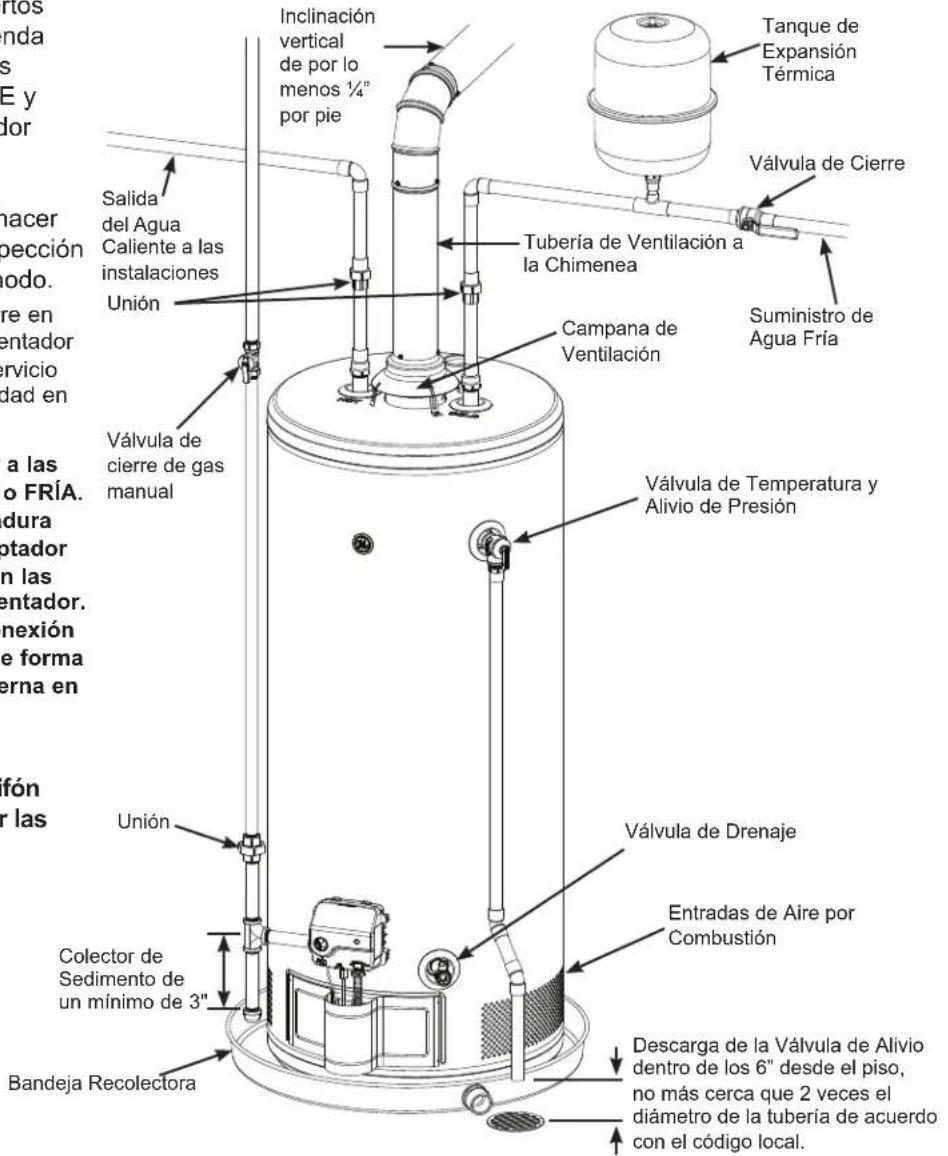 GE GG40T12BXR - CONEXIONES DEL SUMINISTRO DE AGUA - 1