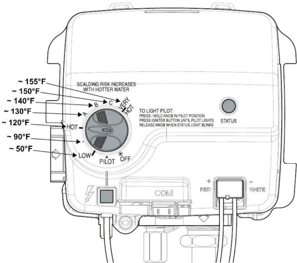GE GG40T12BXR - Vacation Setting - 1