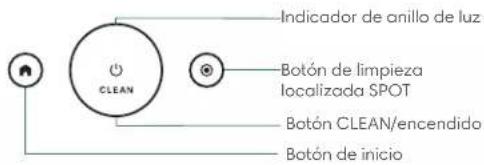 Indicador de anillo de luz CLEAN Botón de limpieza localizada SPOT Botón CLEAN/encendido Botón de inicio