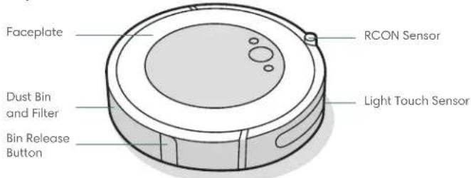 Faceplate RCON Sensor Dust Bin and Filter Bin Release Button Light Touch Sensor