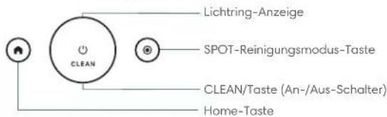 Lichtring-Anzeige SPOT-Reinigungsmodus-Taste CLEAN/Taste (An-/Aus-Schalter) Home-Taste