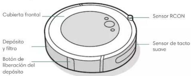 Cubierta frontal Sensor RCON Depósito y filtro Botón de liberación del depósito Sensor de tacto suave