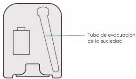 Tubo de evacuación de la suciedad