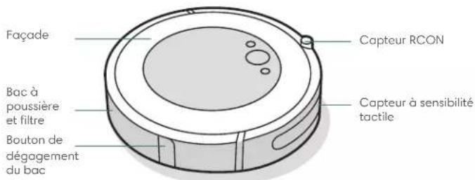 IROBOT Roomba i5 - À propos de votre aspirateur robot Roomba® - 1