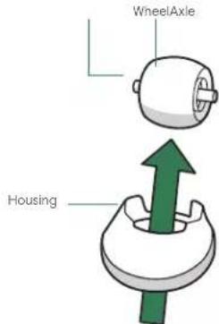 WheelAxle Housing