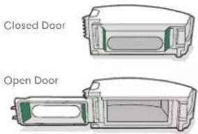 Closed Door Open Door