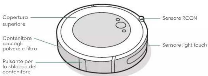 Copertura superiore Sensore RCON Contenitore raccogli polvere e filtro Sensore light touch Pulsante per la sblocco del contenitore