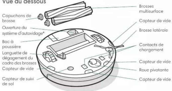 IROBOT Roomba i5 - À propos de votre aspirateur robot Roomba® - 3