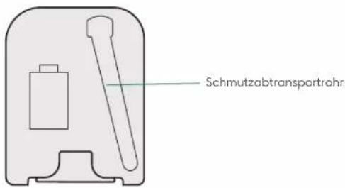 Schmutzabtransportrohr