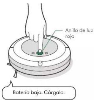 Anillo de luz roja Batería baja. Cárgala.