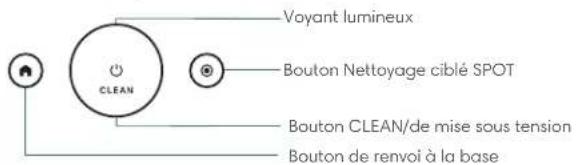 IROBOT Roomba i5 - À propos de votre aspirateur robot Roomba® - 2