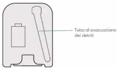 Tubo di evacuazione dei detriti