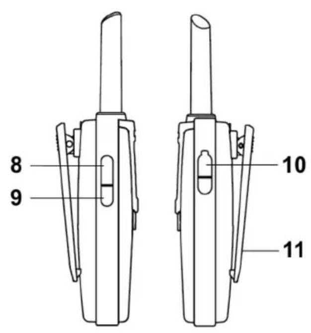 ALBRECHT Tectalk Outdoor - Tasti e funzioni - 2