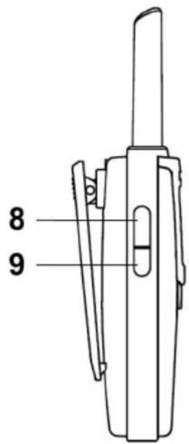 ALBRECHT Tectalk Outdoor - Buttons and functions - 2