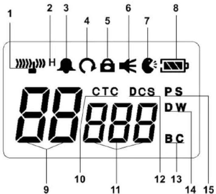 ALBRECHT Tectalk Outdoor - 3.2.Display - 1