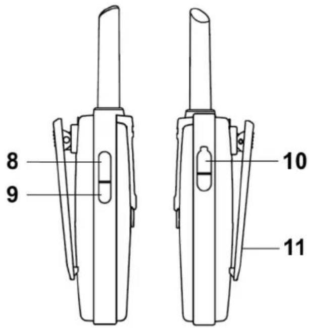 ALBRECHT Tectalk Outdoor - Tasten und Funktionen - 2