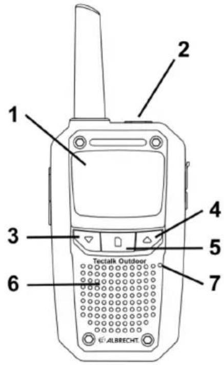 ALBRECHT Tectalk Outdoor - Buttons and functions - 1