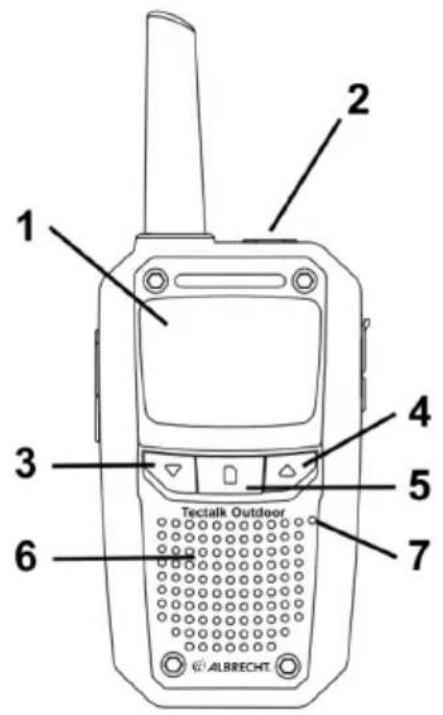 ALBRECHT Tectalk Outdoor - Tasti e funzioni - 1