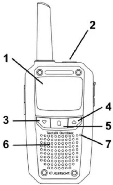 ALBRECHT Tectalk Outdoor - Tasten und Funktionen - 1