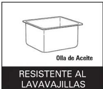 HAMILTON BEACH 35042 - ADVERTENCIA Peligro de Quemaduras. - 4