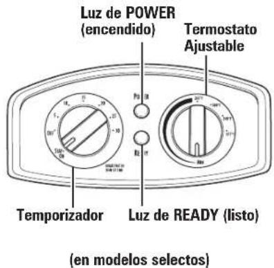 HAMILTON BEACH 35042 - Piezas y Caracteristicas - 4