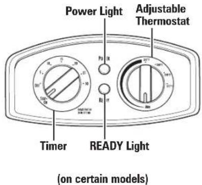 HAMILTON BEACH 35042 - Parts and Features - 4