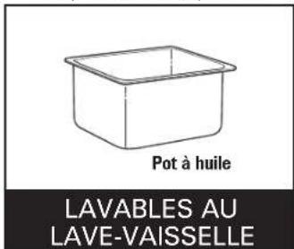 HAMILTON BEACH 35042 - A AVERTISSEMENT Risque de brûlle. - 3