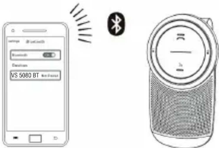 Trevi VS 5080 BT - EN VOITURE CHARGER - 4