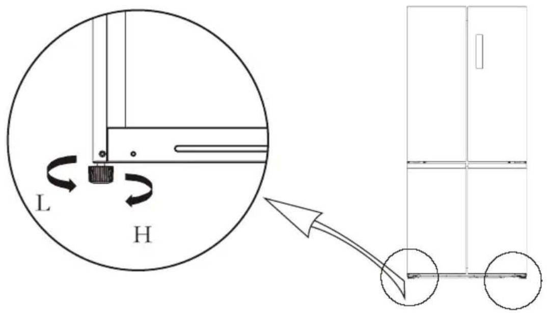 MIDEA MDRF632FGF46 - Patas de nivelación - 1