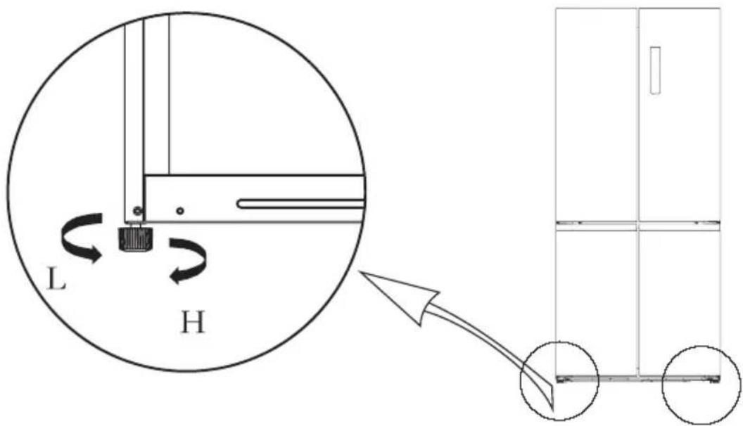 MIDEA MDRF632FGF46 - Nastavenie noziciiek - 1