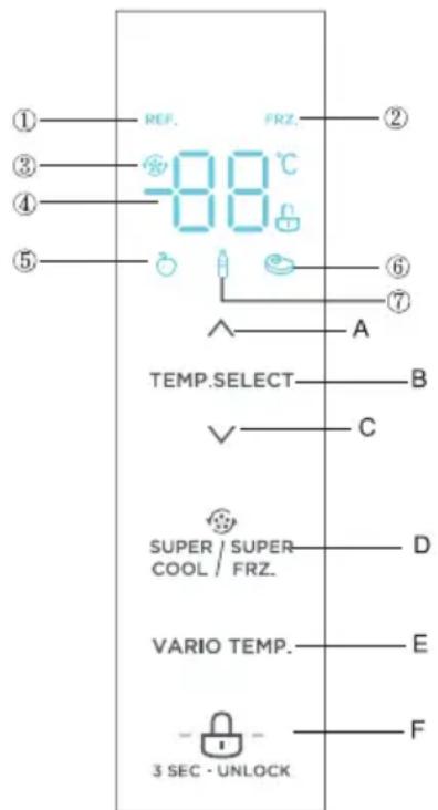 MIDEA MDRF632FGF46 - FUNKCIJOS - 1