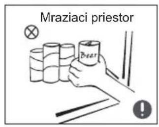 MIDEA MDRF632FGF46 - Varovania týkajúce sa vkladania predmetov - 3