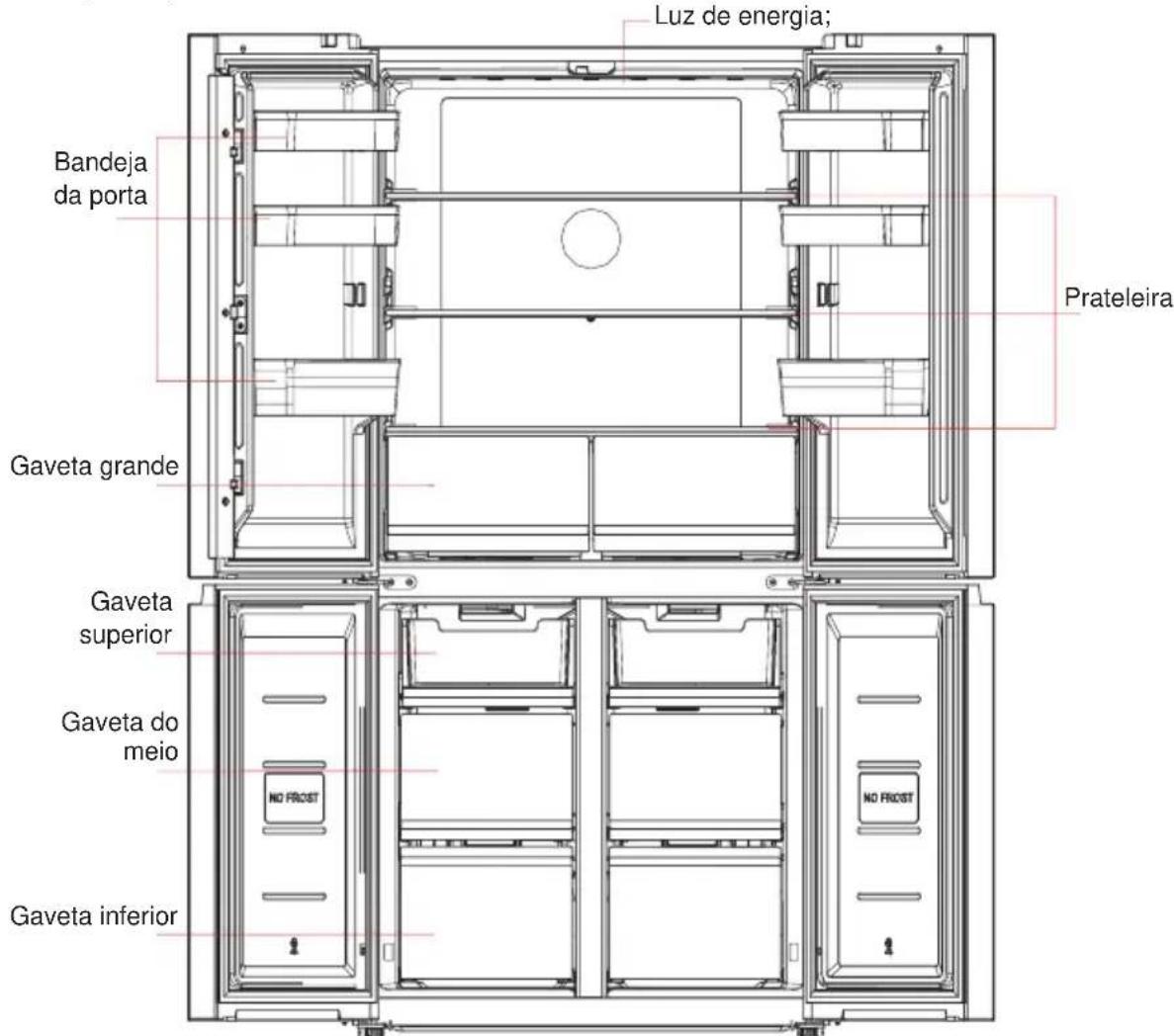 MIDEA MDRF632FGF46 - Chèreutilisatrice, - 2