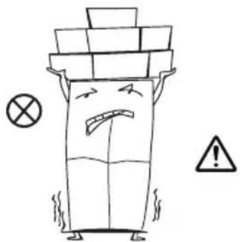 MIDEA MDRF632FGF46 - WARNING FOR USE - 4