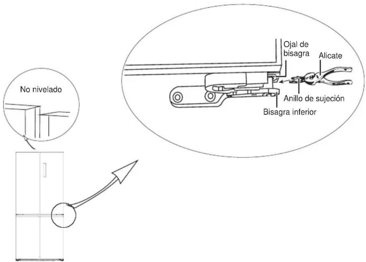 MIDEA MDRF632FGF46 - Puerta niveladora - 1