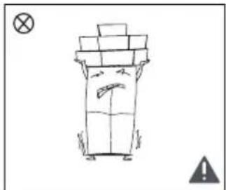 MIDEA MDRF632FGF46 - Varovania tykajuce sa pouzivania - 4