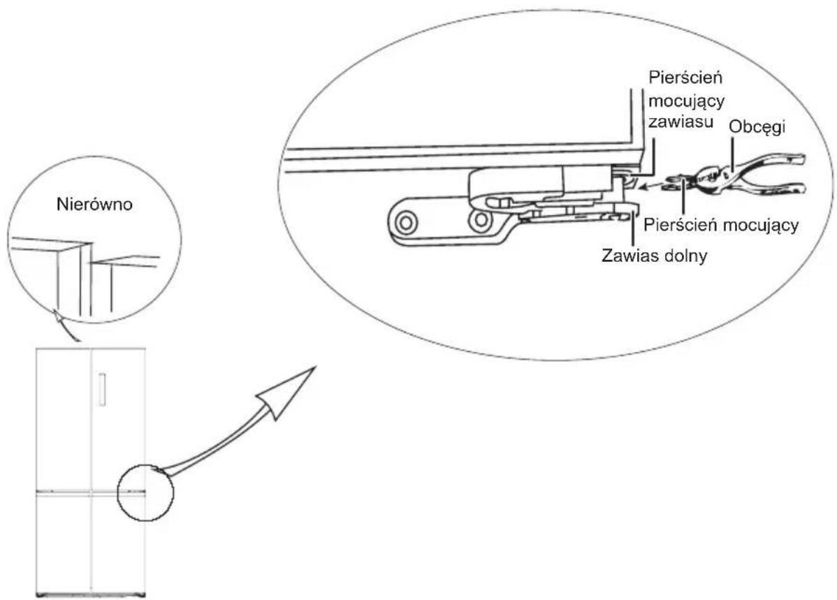 MIDEA MDRF632FGF46 - Poziomowanie drzwi - 1