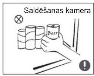 MIDEA MDRF632FGF46 - Bridinajumi saistibā ar lietošanu - 5