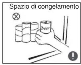 MIDEA MDRF632FGF46 - Avverenze per il posizionamento degli oggetti - 3