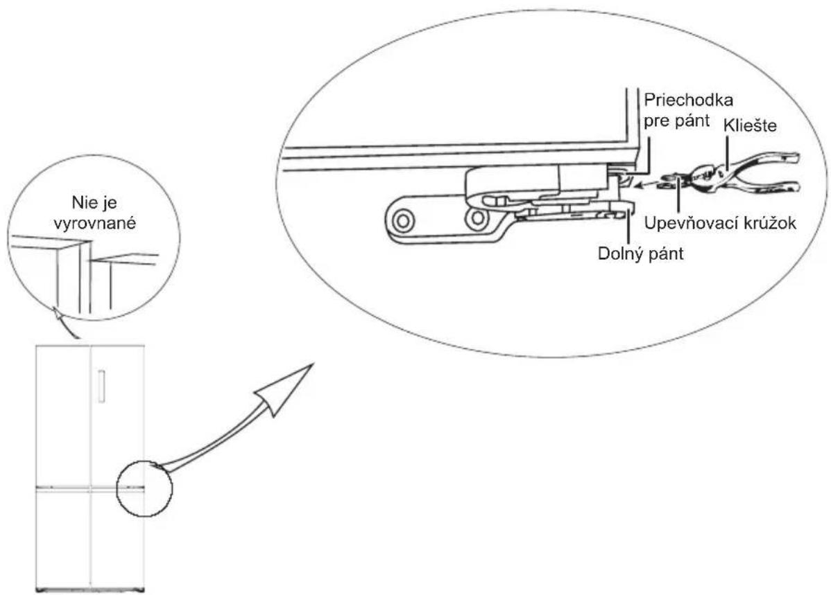 MIDEA MDRF632FGF46 - Vyrovnanie dveri - 1