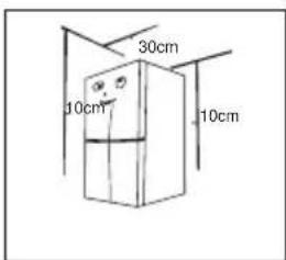 MIDEA MDRF632FGF46 - Posizionamento - 4