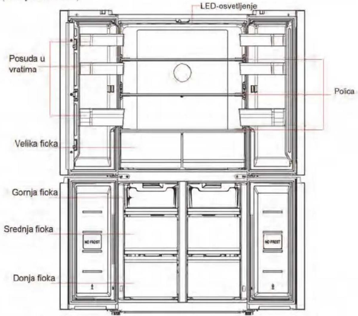 MIDEA MDRF632FGF46 - Kligne componente - 1