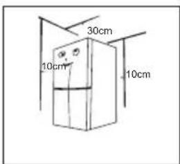 MIDEA MDRF632FGF46 - Umiejscowienie - 4