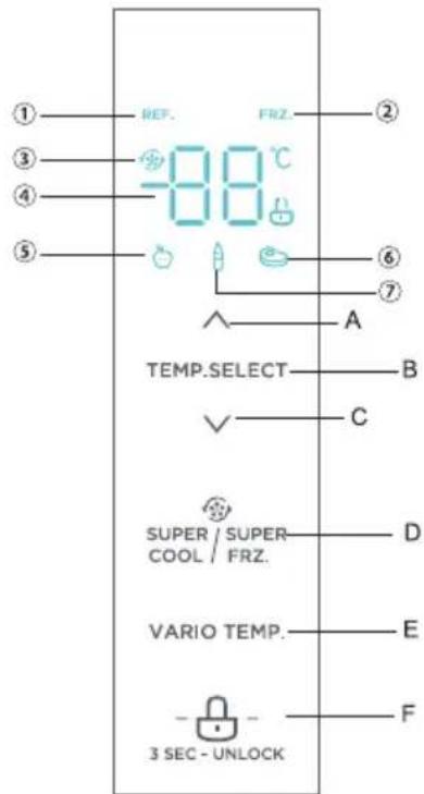 MIDEA MDRF632FGF46 - Funktionen - 1