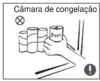 MIDEA MDRF632FGF46 - Avisos para colocacao de itens - 3